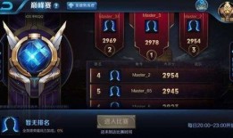 王者荣耀最新爆料大神,神秘英雄登场，战局风云再起！