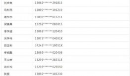 佛山开学爆料最新消息通知,校园重启，防疫措施升级，师生返校攻略揭晓