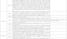 爆料绯闻视频大全最新下载,最新爆料绯闻视频大全下载全收录