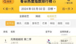 优酷综艺最新爆料网站,精彩内容抢先看，揭秘热门节目幕后故事