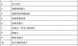 佛山开学爆料最新消息通知,校园重启，防疫措施升级，师生返校攻略揭晓