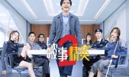 破事精英2最新爆料,剧情升级，笑料翻倍，惊喜连连！